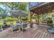Outdoor deck features an umbrella-covered table, comfortable seating, and decorative plants, perfect for entertaining at 4105 Vicksburg Dr, Lawrenceville, GA 30044