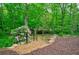 Lush landscaping with bright green trees and flowering bushes at 4875 Churchill Ridge Dr, Cumming, GA 30028