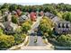 An aerial view of the neighborhood and community at 1668 Legrand Cir, Lawrenceville, GA 30043