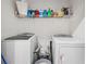 Efficient laundry room with washer, dryer, storage shelving and cleaning supplies at 2161 Colvin Ct, Atlanta, GA 30318