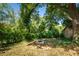 Backyard featuring a stone fire pit under a canopy of trees at 943 Rose Sw Cir, Atlanta, GA 30310
