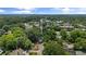 Aerial view showcasing a lush, green neighborhood with mature trees and a serene, residential atmosphere at 135 Emerald Ln, Roswell, GA 30075