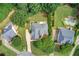 Aerial view of a home, showcasing the large yard, mature trees, and a private swimming pool at 3030 Larkspur Ct, Cumming, GA 30041