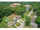 Aerial view of the neighborhood with tree coverage with well-maintained lawns and properties, and above ground swimming pool at 656 S Elizabeth Nw Pl, Atlanta, GA 30318
