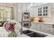 Close up of kitchen featuring stainless steel appliances, white cabinets, and a double sink at 1363 Sylvan Ne Cir, Brookhaven, GA 30319