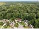 Picturesque aerial view showcases the neighborhood's dense tree cover and sprawling homes at 510 Northland Ridge Ct, Sandy Springs, GA 30342
