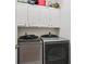 Convenient laundry area with updated washer and dryer appliances and storage at 25 Hampreston Court Ct, Johns Creek, GA 30022