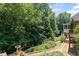 Lush backyard featuring mature trees, greenery, and wooden deck for relaxation and outdoor enjoyment at 7090 River Island Cir, Buford, GA 30518