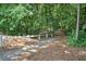 A beautiful concrete walking trail lined with fencing in a natural wooded setting at 429 Mountain View Ln, Woodstock, GA 30188