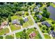 Expansive aerial view of a neighborhood featuring lush greenery, private pools, and serene ponds at 11 Chad Ct, Mcdonough, GA 30253