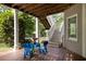 Charming covered patio with a play area, perfect for outdoor enjoyment and Gathering gatherings at 2030 Darien Park Dr, Roswell, GA 30076
