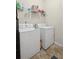 Functional laundry room equipped with a washing machine and dryer and storage shelves at 115 Court Xing, Locust Grove, GA 30248