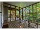 Inviting screened-in porch with wood flooring and view of wooded backyard at 1950 Wenlok Ne Trl, Marietta, GA 30066