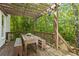 Covered back deck area with wooden benches and table, and a view of the lush trees at 1788 River Bluff Vw, Duluth, GA 30097