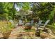 Backyard patio with firepit, Adirondack chairs, screened porch, and lush landscaping at 1788 River Bluff Vw, Duluth, GA 30097