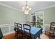 Elegant dining room bathed in natural light features wainscoting and a stylish chandelier at 1788 River Bluff Vw, Duluth, GA 30097