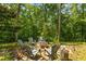 Cozy backyard firepit area surrounded by Adirondack chairs and lush landscaping at 1788 River Bluff Vw, Duluth, GA 30097