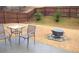 Backyard featuring a patio set and a fire pit, perfect for outdoor entertainment and relaxation at 2481 Southhaven Ln, Buford, GA 30519