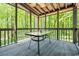 Relaxing screened porch with gray carpet and a glass table, surrounded by lush trees and lots of natural light at 2136 N Landing Way, Marietta, GA 30066