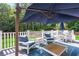 Relaxing deck with ample seating, dining area, and a shade umbrella; great spot for enjoying the outdoors at 4759 Highland Point Dr, Auburn, GA 30011