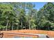 Landscaped backyard featuring mature trees and a wooden privacy fence for outdoor enjoyment at 136 Fairlane Dr, Covington, GA 30016