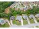 Neighborhood aerial showcasing homes with lush landscaping, mature trees, and well-maintained properties at 995 Lewis Ridge Cir, Lawrenceville, GA 30045