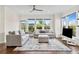 Bright living room with a neutral color palette, large windows offering scenic views, and comfortable seating arrangements at 2076 Holtz Ln, Atlanta, GA 30318