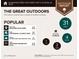 Outdoor report showing popular dog parks, trails, and outdoor amenities nearby at 63 Mangum Sw St # 3, Atlanta, GA 30313