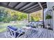 Cozy covered patio with comfortable seating and a view of the spacious, lush backyard at 3568 Foxworth Ct, Buford, GA 30519