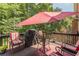 View of the deck featuring a red umbrella, table, chairs, and a grill overlooking a wooded area at 3202 Lucky Pl, Conyers, GA 30013