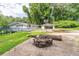 Backyard with a fire pit, green grass, and a basketball hoop, perfect for outdoor gatherings at 8035 Rockbridge Rd, Lithonia, GA 30058