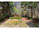 Fully fenced dog kennel with a small dog house and mature plantings at 1310 Settles Rd, Suwanee, GA 30024