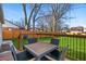 Inviting backyard deck with outdoor seating, perfect for enjoying the serene views of the well-maintained lawn at 749 Bonnie Brae Sw Ave, Atlanta, GA 30310