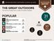Outdoor report showing the home's proximity to a variety of outdoor activities, parks, golf courses, and lakes at 935 Pelham Nw St, Atlanta, GA 30318