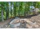 Backyard featuring raised garden beds ready for planting at 4020 High Gables E, Cumming, GA 30041