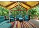 Outdoor living space featuring a wood ceiling, wicker furniture and a view of the woods at 4020 High Gables E, Cumming, GA 30041