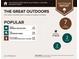 Infographic showing outdoor ammenities near the home, such as parks and golf courses at 7347 Moss Stone Dr, Conyers, GA 30094