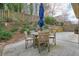 Back patio featuring a round table with a dark blue umbrella in a serene, landscaped backyard at 620 Willow Haven Way, Suwanee, GA 30024