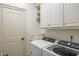 Clean laundry room with white cabinets and modern appliances at 1 Brookhaven Ne Dr # 205, Atlanta, GA 30319