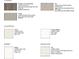 Samples of flooring, countertops, cabinet, and backsplash options to choose from for the house at 82 Sheryl Way, Loganville, GA 30052