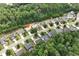 Scenic aerial shot showcases the home's location amongst a community of well-maintained houses at 1530 Parkside Village Dr, Cumming, GA 30040