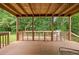 Relaxing covered deck offering views of a lush, green backyard at 3049 Heathgate Ct, Lawrenceville, GA 30044