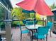 Stylish patio with comfortable seating, umbrellas, and a view of the well-maintained backyard at 3545 Renaissance Cir, Atlanta, GA 30349