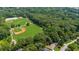 Aerial view showcasing the home's proximity to the baseball field and the abundance of mature trees at 1718 Cahoon Sw St, Atlanta, GA 30310