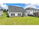 Back exterior of home featuring white siding, dark roof, and well-maintained lawn at 3695 Andover St, Cumming, GA 30028