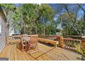 Wooden deck with outdoor seating and bench, surrounded by lush greenery, creating a relaxing outdoor space at 2406 Redfield Dr, Norcross, GA 30071