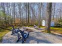 Landscaped backyard with fire pit and seating area at 5955 Shannon Dr, Cumming, GA 30040