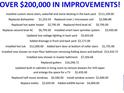 List of improvements totaling over $200,000 including custom stone stairs and new appliances at 322 Berkshire Trce, Canton, GA 30115