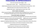List of home improvements including a new roof, updated kitchen, and renovated bathrooms at 135 Ardsley Run, Canton, GA 30115