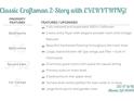 Marketing flyer highlighting the fully restored 1920's Craftsman and other property features at 327 6Th Ne St, Atlanta, GA 30308